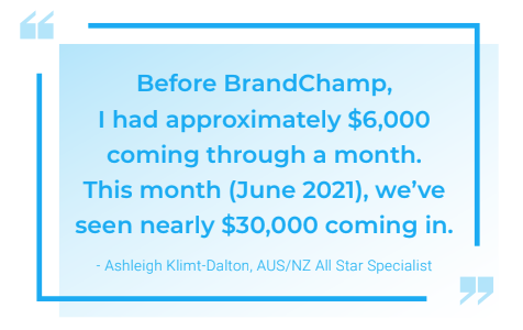Quote from EHP Labs "Before BrandChamp, I had approximately $6,000 coming through a month. This month (June 2021), we've seen nearly $30,000 coming in"