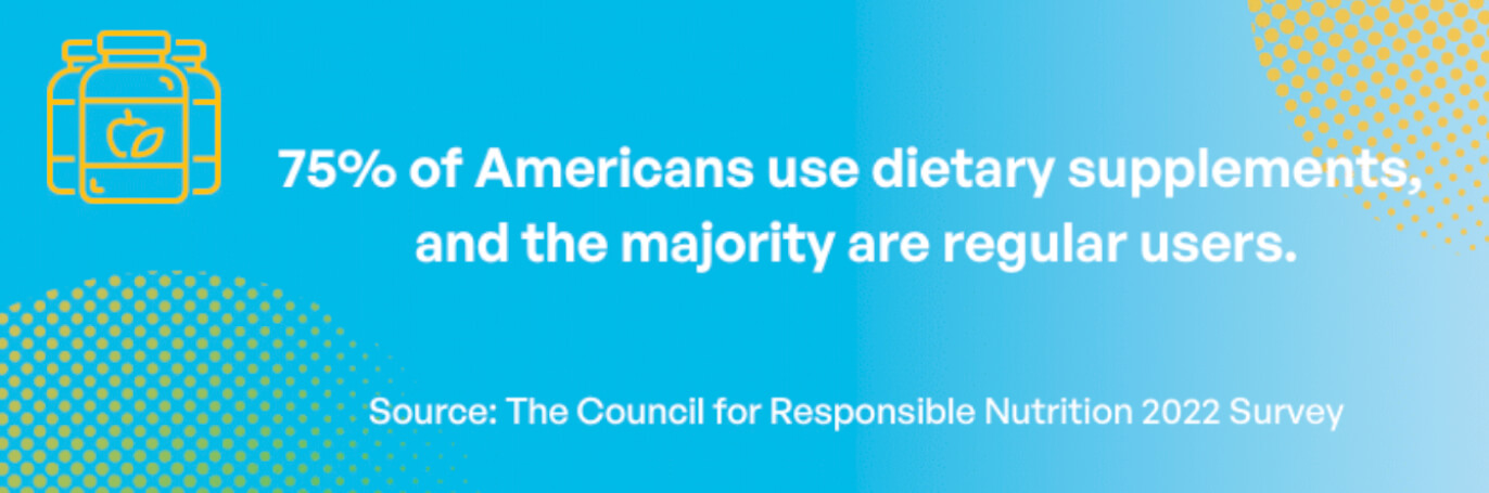 75% of americans use dietary supplements
