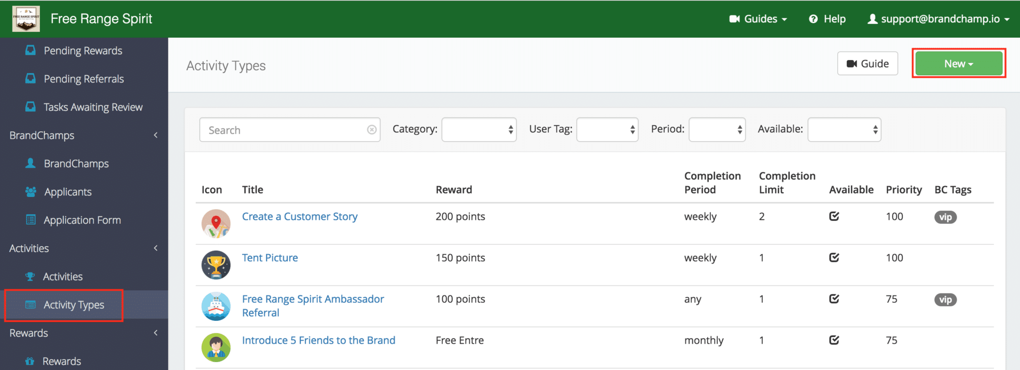 BrandChamp ambassador activity types new activity