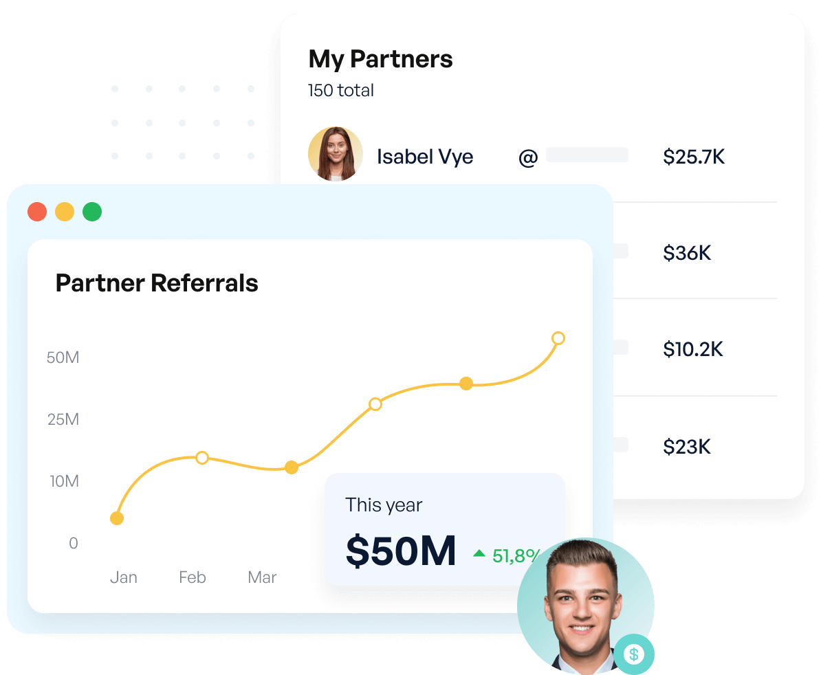 BrandChamp partner program