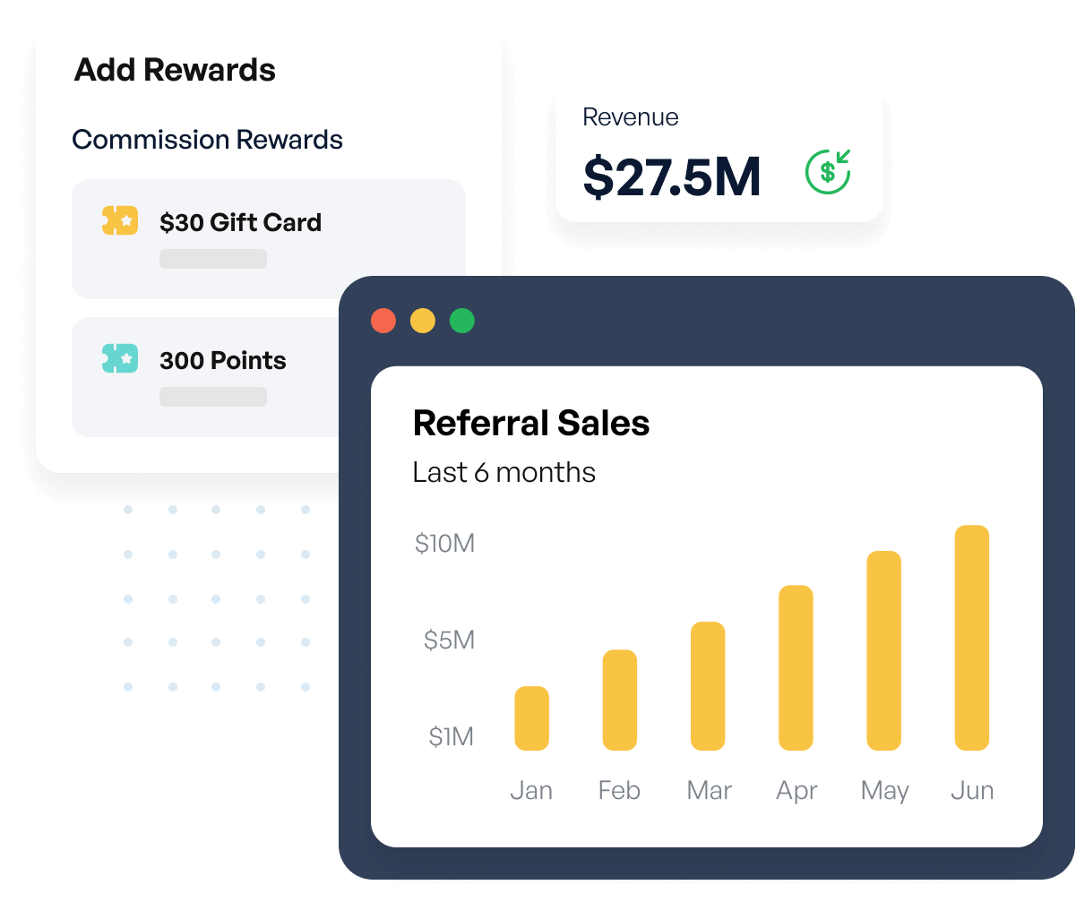 Track ambassador referral sales