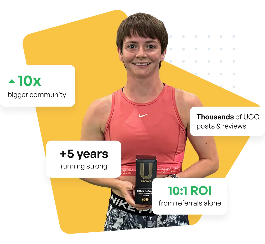 Athlete holding product showcasing UGC growth, 10x community, and 10:1 ROI from brand ambassador program