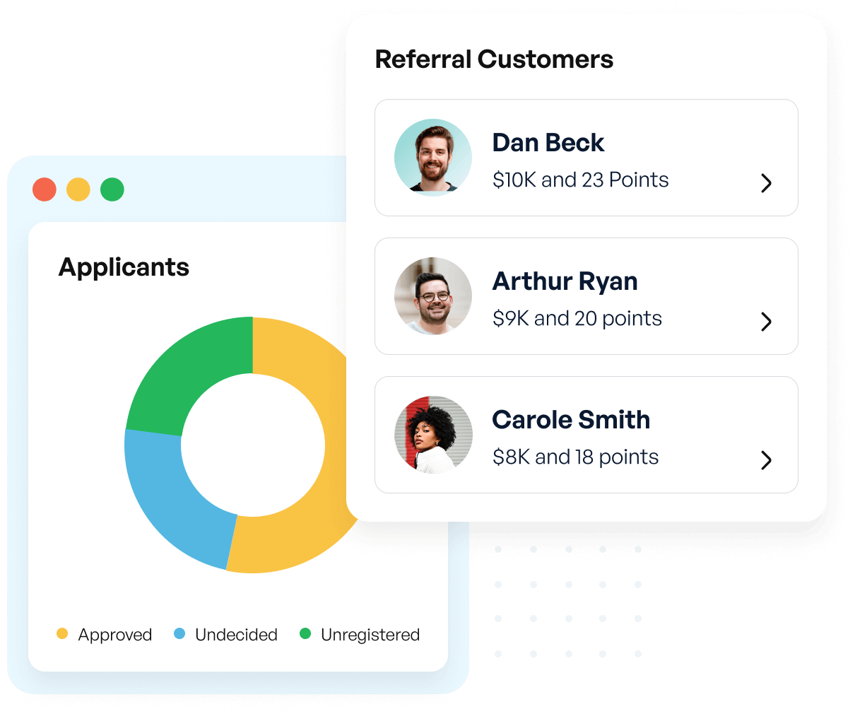 Acquire more customers with less effort