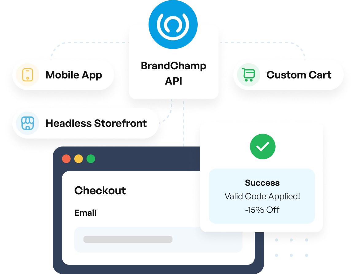 api-platform
