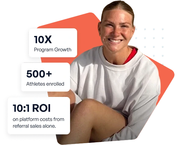 How U Perform Grew to 500+ Athlete Ambassadors with BrandChamp