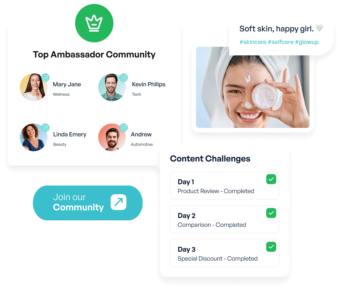 Your community any experience